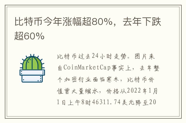 比特幣今年漲幅超80%，去年下跌超60%